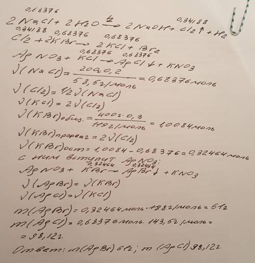 7. газ, выделившийся на аноде при электролизе 200 г 20% раствора хло-рида натрия, пропустили через 4