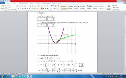 Даны фигуры, ограниченные следующими линиями: 1) у=х^3; у=х^2 2) у=х^(1/2); у=х^2 3) у=х^(1/2); у=х