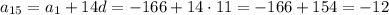 a_{15}=a_1+14d=-166+14\cdot11=-166+154=-12