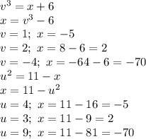 v^3=x+6&#10;\\x=v^3-6&#10;\\v=1;\ x=-5&#10;\\v=2;\ x=8-6=2&#10;\\v=-4;\ x=-64-6=-70&#10;\\u^2=11-x&#10;\\x=11-u^2&#10;\\u=4;\ x=11-16=-5&#10;\\u=3;\ x=11-9=2&#10;\\u=9;\ x=11-81=-70