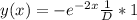 y(x) = -e^{-2x}\frac{1}{D}*1