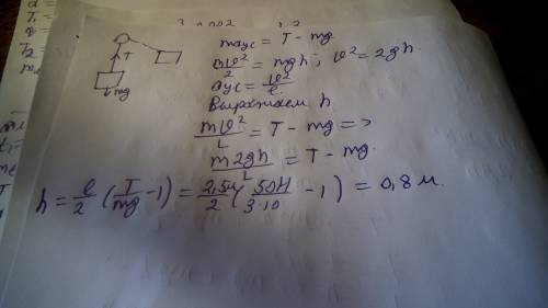 Груз массой 3кг подвешен на нити длиной 2,5 м, выдерживающей натяжение 50 н. в натянутом состоянии н