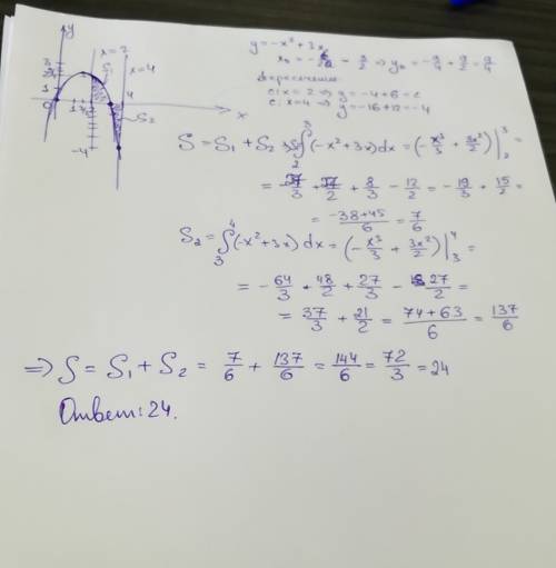 18. найти площадь криволинейной трапеции, ограниченной линиями: y=3x - x²; x=2; x=4.