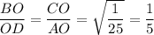 \dfrac{BO}{OD}= \dfrac{CO}{AO} = \sqrt{ \dfrac{1}{25}} = \dfrac{1}{5}