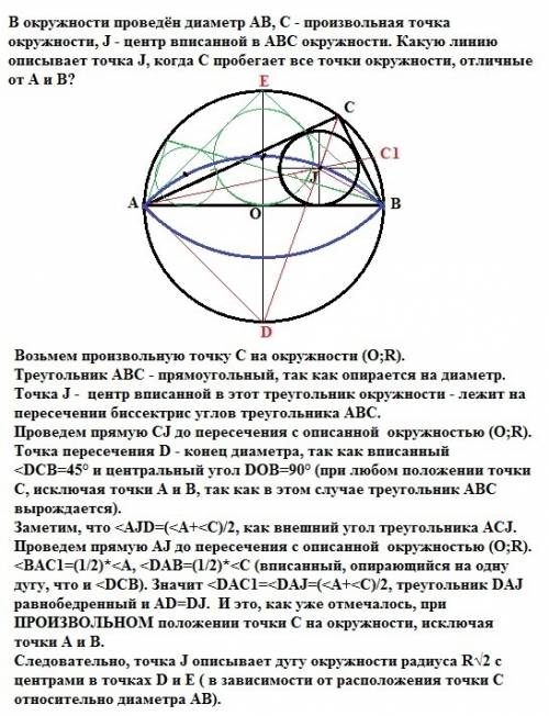 Вокружности проведён диаметр ab, c - произвольная точка окружности, j - центр вписанной в abc окружн