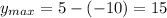 y_{max} = 5-(-10) = 15