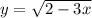 y = \sqrt{2-3x}