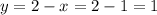 y=2-x=2-1=1