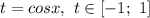 t = cosx, \ t \in [-1; \ 1]