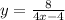 y= \frac{8}{4x-4}