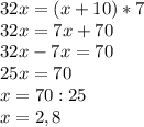 32x=(x+10)*7&#10;\\ 32x=7x+70&#10;\\ 32x-7x=70&#10;\\25x=70&#10;\\x= 70:25&#10;\\x=2,8&#10;&#10;