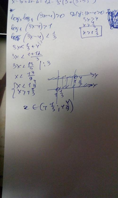 Решить неравенство log3 log1/3 (3х-4)> 0