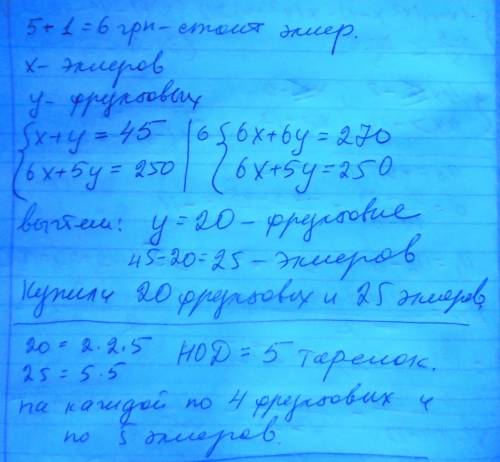 Тема: линейные функции с двумя переменными и их системы для праздника в семье петренков купили 45 пи