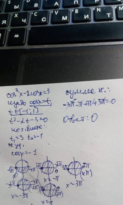 Cумма корней cos^2х-2 cos х=3 принадлежит промежутку(-5п; 8п) равна? произведение корней 3х=х(х-3)+8