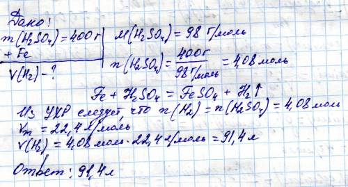 Краствору серной кислоты h2so4 массой 400 г добавили избыток железных опилок. определите объём выдел