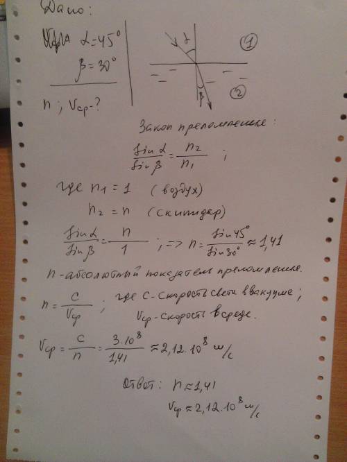 Определите показатель преломления скипидара и скорость распространения света в скипидаре, если извес