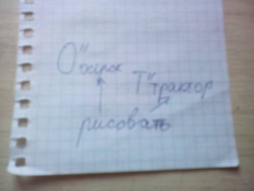 Решите ребус , смотрите на кртинке, ! грабитель с мешком денег под ним написано от заранее