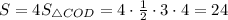 S=4S_{\triangle COD}=4\cdot\frac{1}{2}\cdot3\cdot4=24