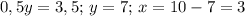 0,5y=3,5;\,y=7;\,x=10-7=3