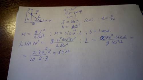 На горе с углом наклона к горизонту 30° бросают мяч с начальной скоростью 6 м/с перпендикулярно скло