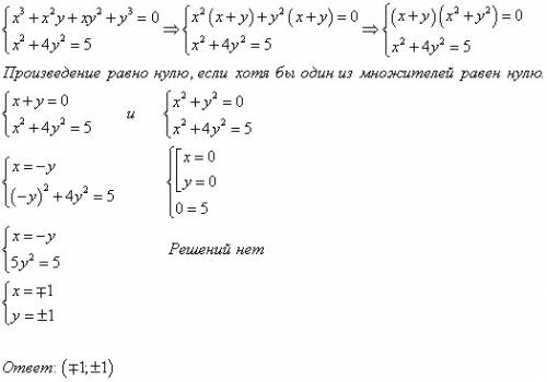 Система уравнений первое: x^3+x^2y+xy^2+y3=0 второе: x^2+4y^2=5