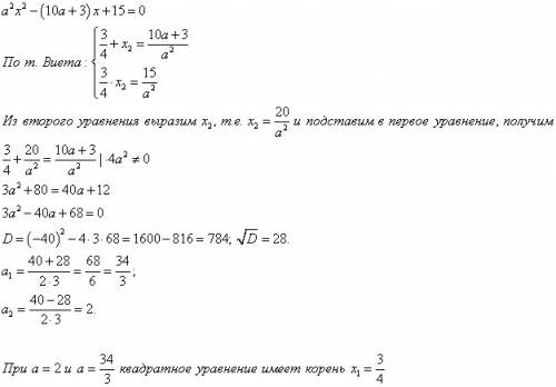 Найдите значения параметра a, при которых число 3/4 является корнем уравнения a^2*x^2-(10a+3)x+15=