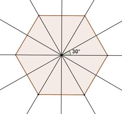 Правильный многоугольник имеет две оси симметрии, пересекающиеся под углом 30 градусов. какое наимен