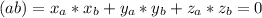 (ab)= x_{a} * x_{b} + y_{a} * y_{b} + z_{a} * z_{b} =0