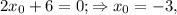 2x_0+6=0;\Rightarrow x_0=-3,