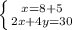 \left \{ {{x=8+5} \atop {2x+4y=30}} \right.