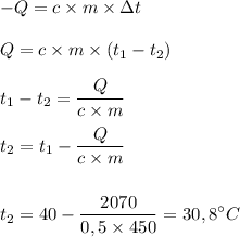 \displaystyle -Q=c\times m\times\Delta t\\ \\&#10;Q=c\times m\times (t_1-t_2)\\ \\&#10;t_1-t_2=\frac{Q}{c\times m}\\ \\&#10;t_2=t_1-\frac{Q}{c\times m}\\ \\ \\&#10;t_2=40-\frac{2070}{0,5\times 450}=30,8^\circ C