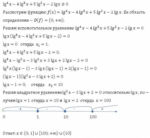 Решить неравенство lg^4(x)-4lg^3(x)+5lg^2(x)-2lg(x)> =0