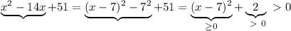 \underbrace {x^2-14x}+51=\underbrace {(x-7)^2-7^2}+51=\underbrace {(x-7)^2}_{ \geq 0}+\underbrace {2}_{\ \textgreater \ 0}\ \textgreater \ 0