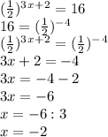 ( \frac12)^3^x^+^2=16\\16= (\frac12)^-^4\\( \frac12)^3^x^+^2=( \frac12)^-^4\\3x+2=-4\\3x=-4-2\\3x=-6\\x=-6:3\\x=-2