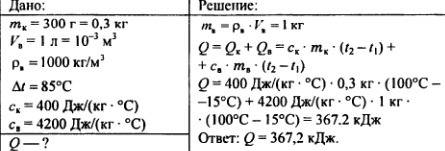 Литр воды при температуре 15 градусов цельсия налит в медный ковшик массой 300 г. какое количество т