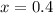 x=0.4