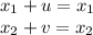 x_{1} + u = x_{1} \\ x_{2} + v = x_{2}