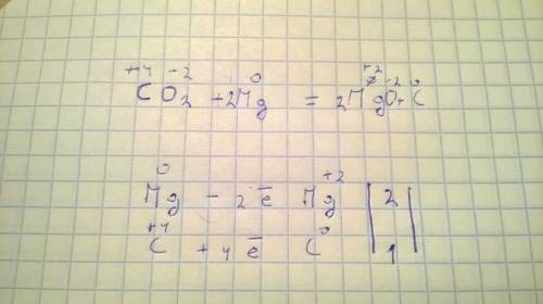 Co2+mg=mg+c электронный ,определить окислитель и востанновитель,расставить кэффиценты в уравнениях