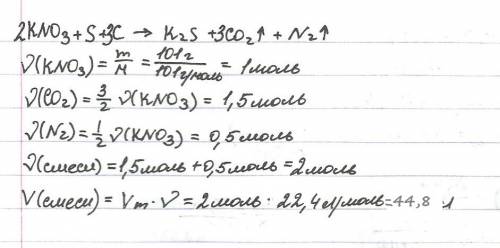 Сколько литров (н.у.) газовой смеси образуется при взрыве черного пороха ,содержащего 101 гр нитрата