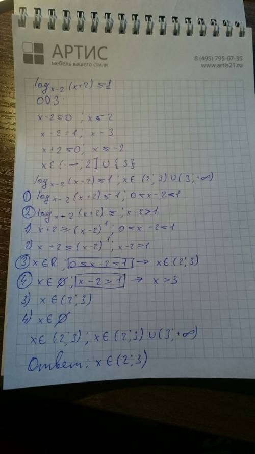 Слогарифмическими неравенствами 1) log (10x+3) по основанию (10x+2) < 1 2) log (x+2) по основанию