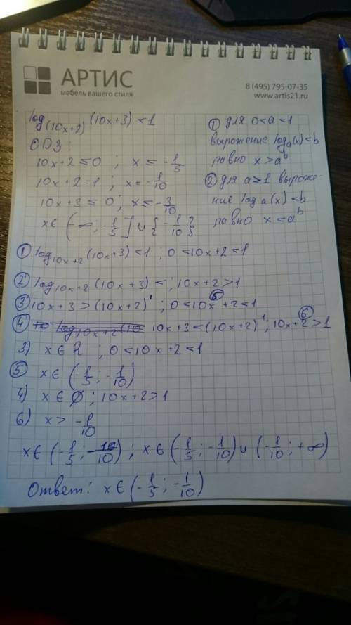 Слогарифмическими неравенствами 1) log (10x+3) по основанию (10x+2) < 1 2) log (x+2) по основанию