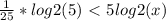 \frac{1}{25}*log2(5)\ \textless \ 5log2(x)