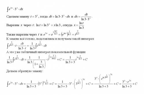 Неопределённый интеграл (e^(3*x))*(3^x)*dx. (экспонента в степени 3x умноженная на 3 в степени х