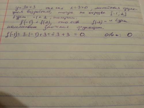 Вычисли наименьшее значение линейной функции y=3x+3 на отрезке [-1; 2], не выполняя построения.