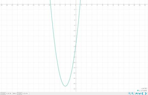 Y=-x^2+8x-15 построить график функции