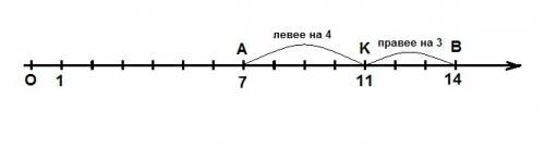 На координатном луче отметьте точку к(11). запишите координату точки, которая расположена: 1) левее