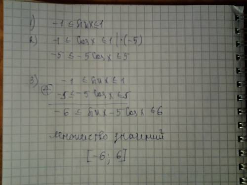 Y=sinx-5cosx найти множество значений функции, , подробно