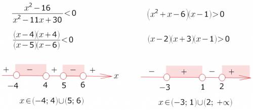 Могли бы вы мне с этими неравенствами: x^2-16/x^2-11x+30< 0 (x^2+x-6)(x-1)> 0