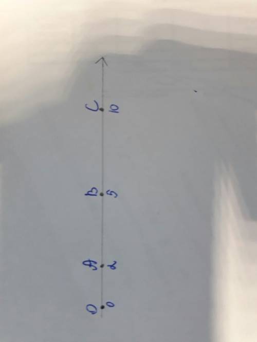 На координатном луче отметьте точки о(0),а(2),в(5),с(10)