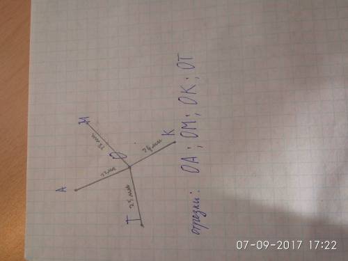 Отметьте в тетради пять точек amkt и o. соедините точку о отрезками с каждой из остальных точек и за